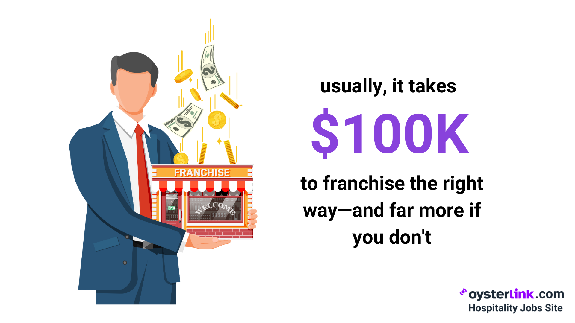 it takes $100K to franchise the right way